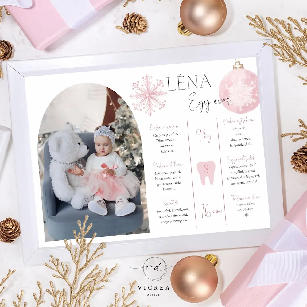 vicreadesign karácsonyi egyéves babaposzter kép kislányos