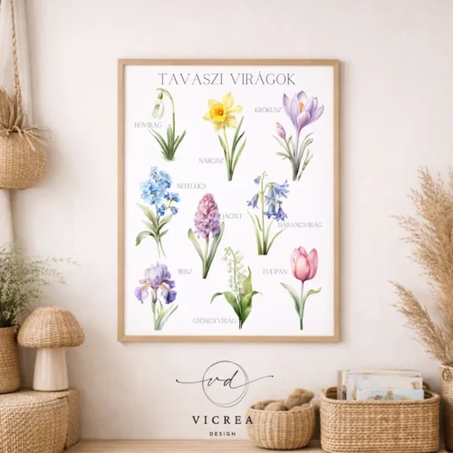 Vicrea Desifn nyomtatható tavaszi virágok montessori falikép