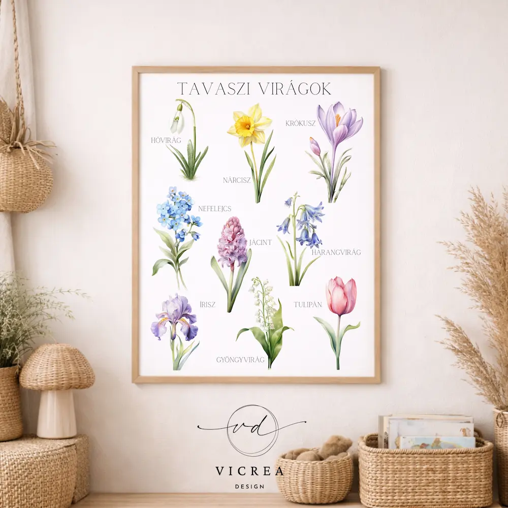Vicrea Desifn nyomtatható tavaszi virágok montessori falikép
