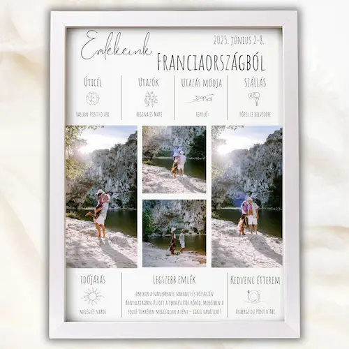 Vicrea Design utazási emlékkép poszter